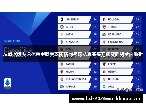 从数据维度深挖意甲联赛攻防格局与球队真实实力演变趋势全面解析