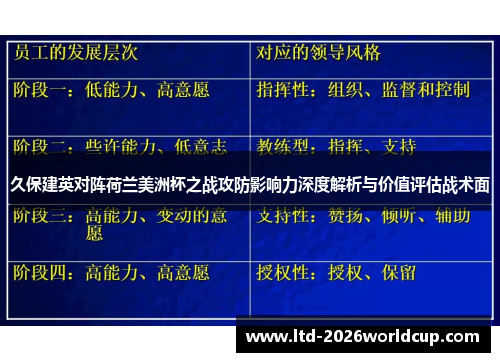 久保建英对阵荷兰美洲杯之战攻防影响力深度解析与价值评估战术面