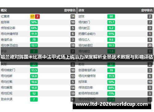 哈兰德对阵国米比赛中法甲式场上统治力深度解析全景战术数据与影响评估