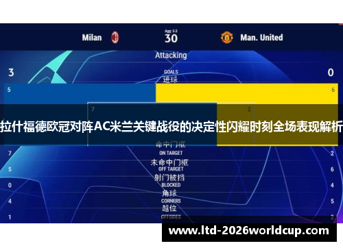 拉什福德欧冠对阵AC米兰关键战役的决定性闪耀时刻全场表现解析