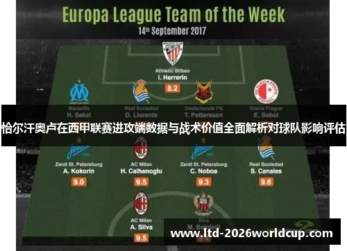 恰尔汗奥卢在西甲联赛进攻端数据与战术价值全面解析对球队影响评估