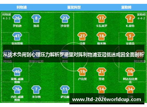 从战术负荷到心理压力解析罗德里对阵利物浦亚冠低迷成因全面剖析