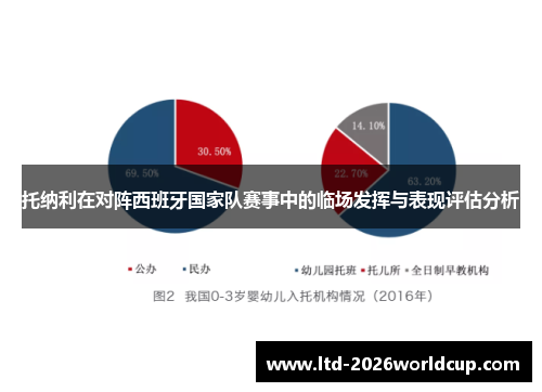 托纳利在对阵西班牙国家队赛事中的临场发挥与表现评估分析