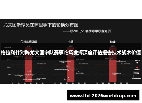 格拉利什对阵尤文国家队赛事临场发挥深度评估报告技术战术价值 格拉利什对阵尤文国家队赛事临场发挥深度评估报告技术战术价值